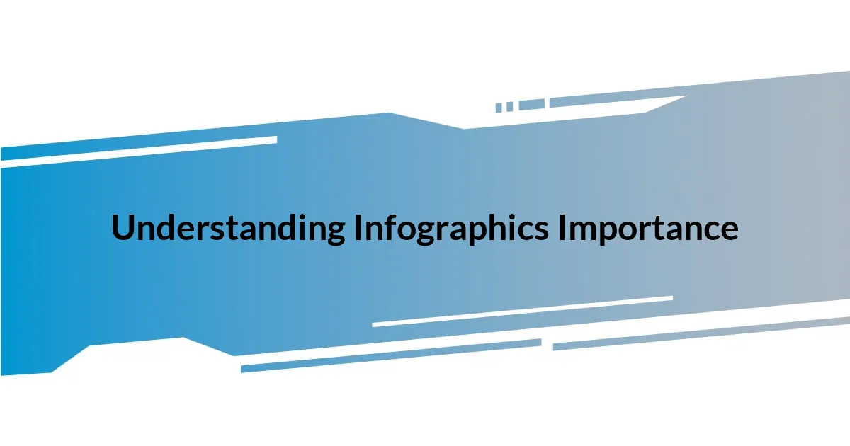 Understanding Infographics Importance